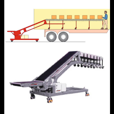 Trunk Loading Unloading Conveyor